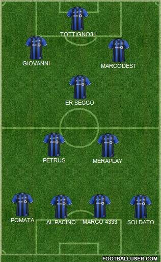 Montreal Impact Formation 2019
