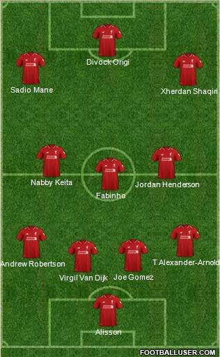 Liverpool Formation 2019