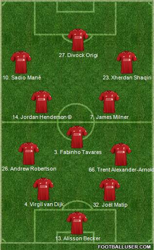 Liverpool Formation 2019