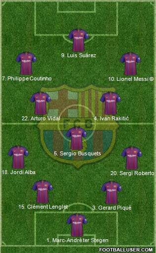F.C. Barcelona Formation 2019