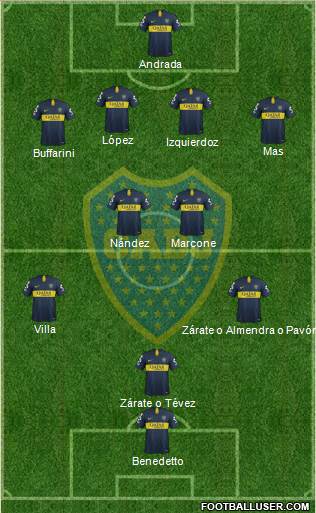 Boca Juniors Formation 2019