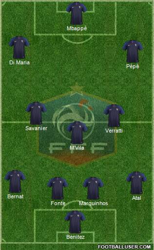 France Formation 2019