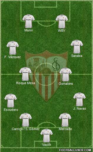 Sevilla F.C., S.A.D. Formation 2019