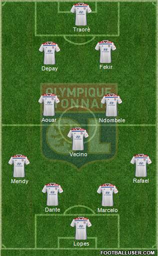 Olympique Lyonnais Formation 2019