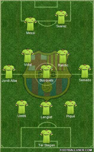 F.C. Barcelona Formation 2019