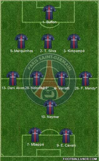 Paris Saint-Germain Formation 2019