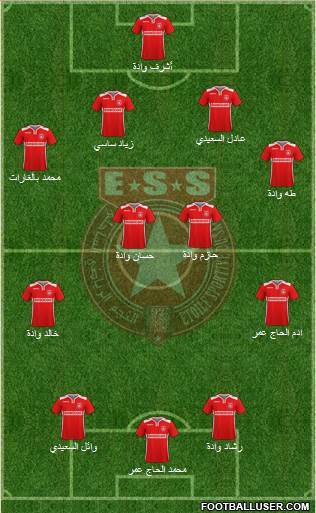 Etoile Sportive du Sahel Formation 2019