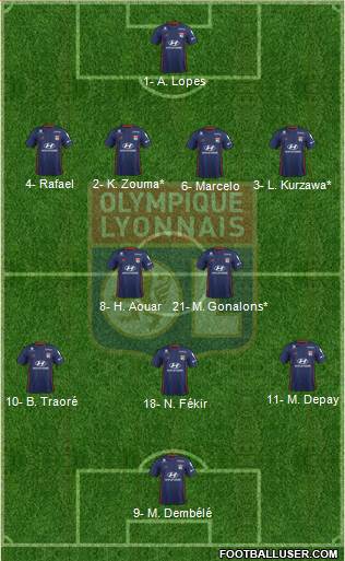 Olympique Lyonnais Formation 2019