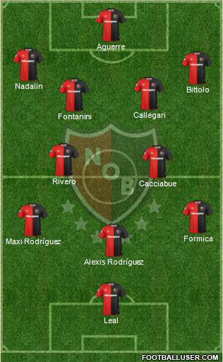 Newell's Old Boys Formation 2019