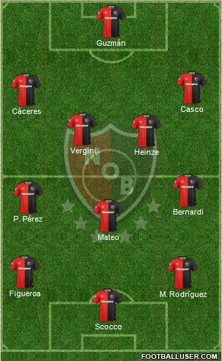 Newell's Old Boys Formation 2019
