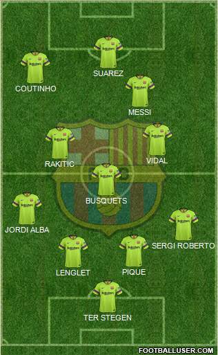F.C. Barcelona Formation 2019