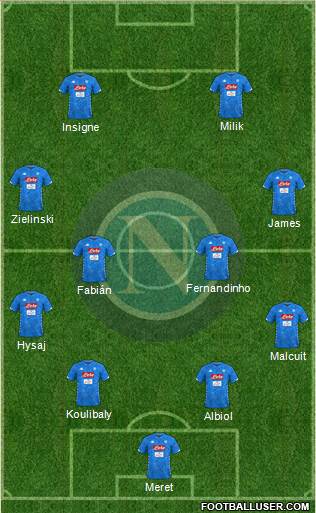 Napoli Formation 2019