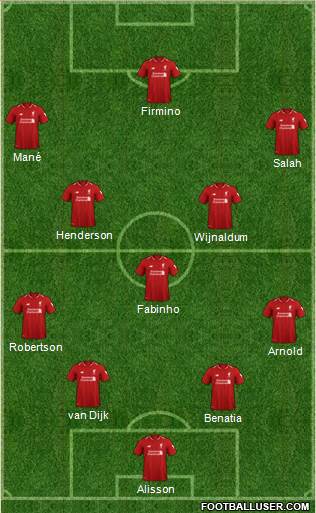 Liverpool Formation 2019