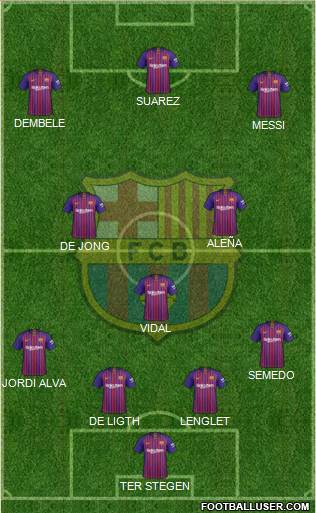 F.C. Barcelona Formation 2019
