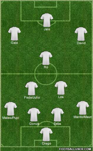 Fifa Team Formation 2019