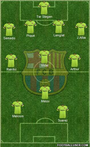 F.C. Barcelona Formation 2019