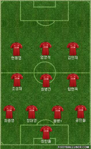 Liverpool Formation 2019