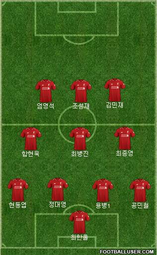 Liverpool Formation 2019