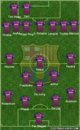 F.C. Barcelona Formation 2019