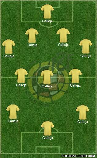 Spain Formation 2019