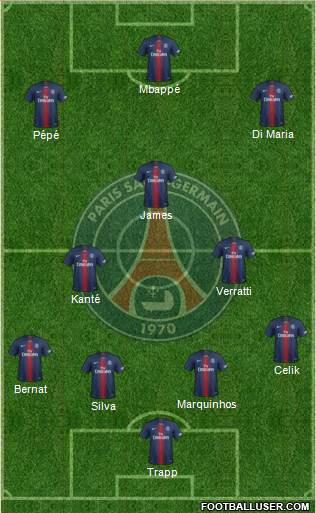Paris Saint-Germain Formation 2019