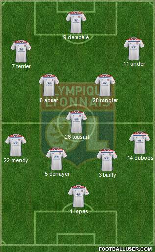 Olympique Lyonnais Formation 2019