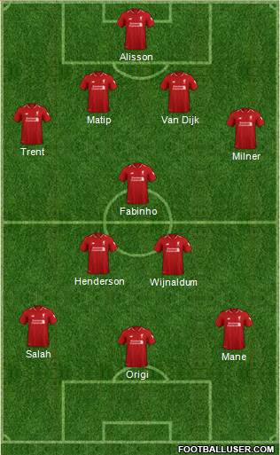 Liverpool Formation 2019