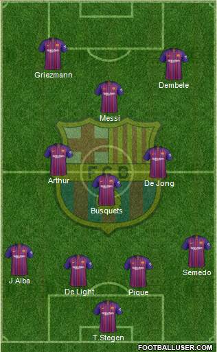F.C. Barcelona Formation 2019