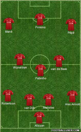 Liverpool Formation 2019