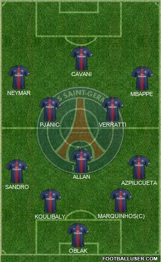 Paris Saint-Germain Formation 2019