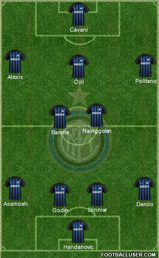 F.C. Internazionale Formation 2019