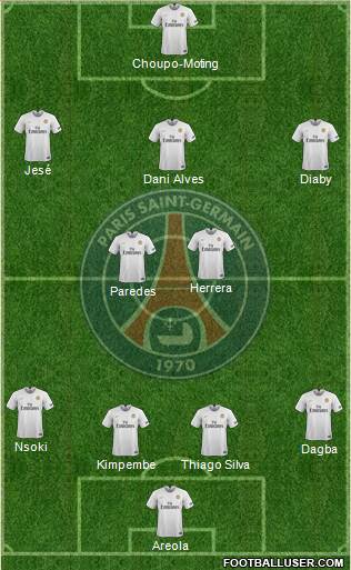 Paris Saint-Germain Formation 2019
