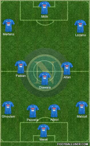 Napoli Formation 2019