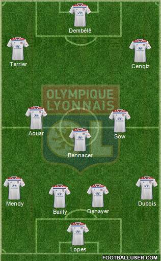 Olympique Lyonnais Formation 2019