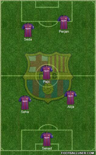 F.C. Barcelona Formation 2019