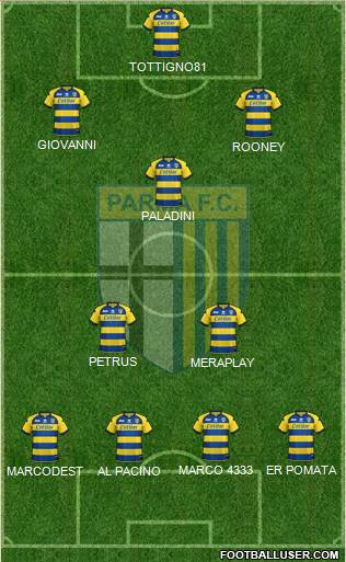 Parma Formation 2019