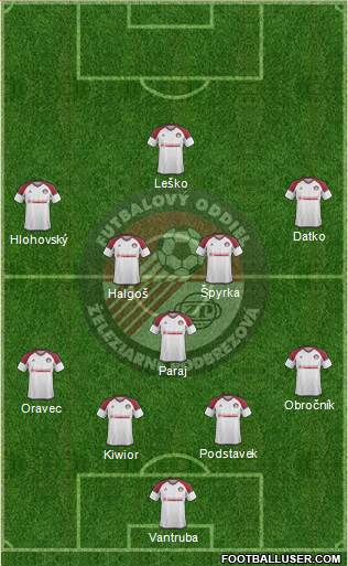 ZP SPORT Podbrezova Formation 2019