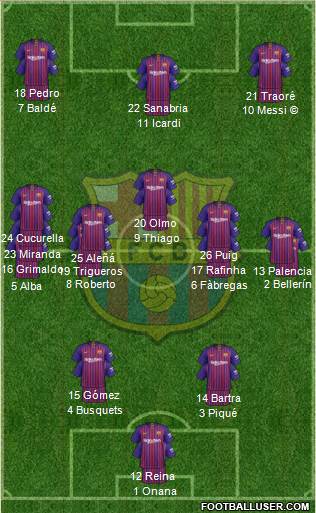 F.C. Barcelona Formation 2019