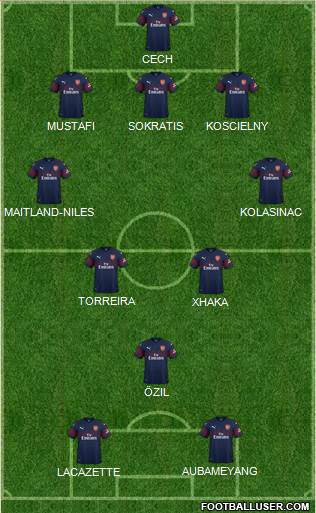 Arsenal Formation 2019