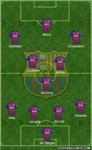 F.C. Barcelona Formation 2019