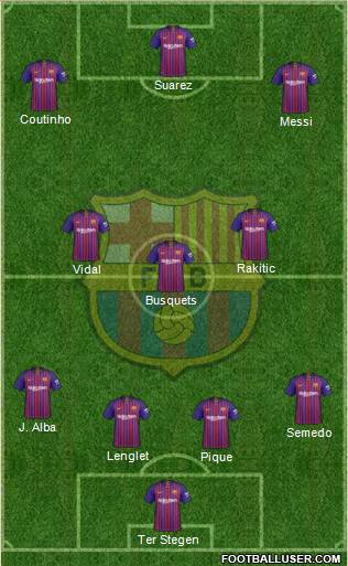 F.C. Barcelona Formation 2019