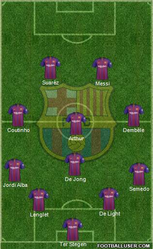 F.C. Barcelona Formation 2019