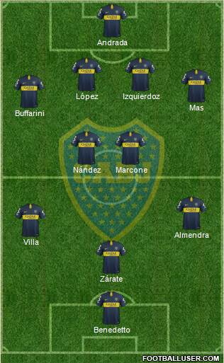 Boca Juniors Formation 2019
