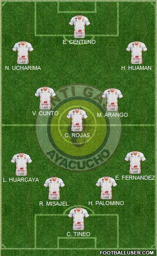 Deportivo Inti Gas de Ayacucho Formation 2019