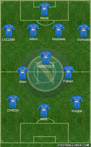 Napoli Formation 2019