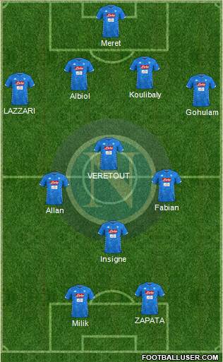 Napoli Formation 2019