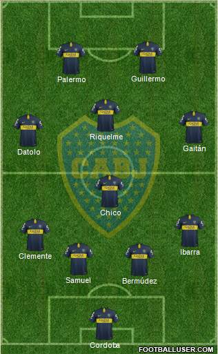 Boca Juniors Formation 2019