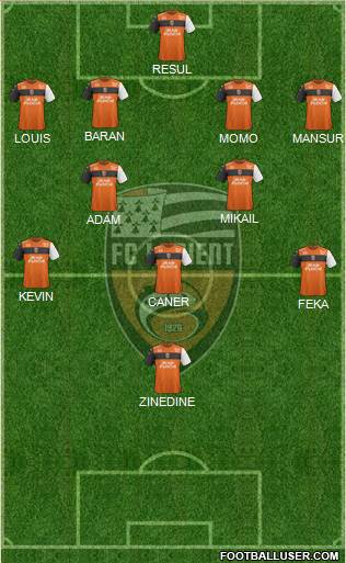 FC Lorient Bretagne Sud Formation 2019