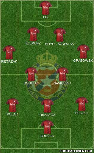 Wisla Krakow 4-2-3-1 football formation