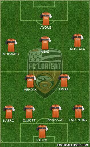 FC Lorient Bretagne Sud Formation 2019